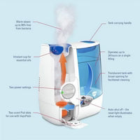 Vicks Warm Mist Humidifier (3L)