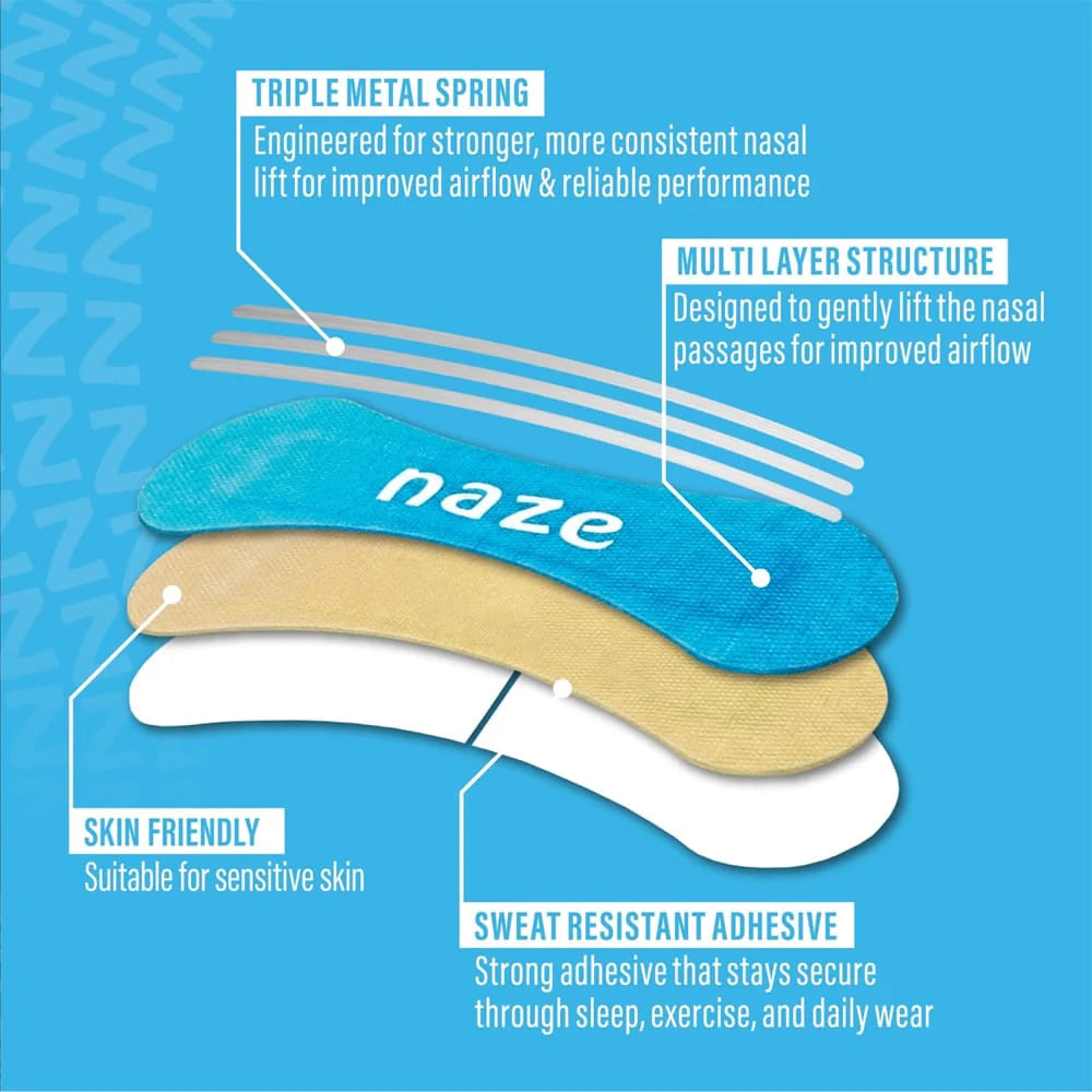Naze Nasal Strips (30 Pieces)