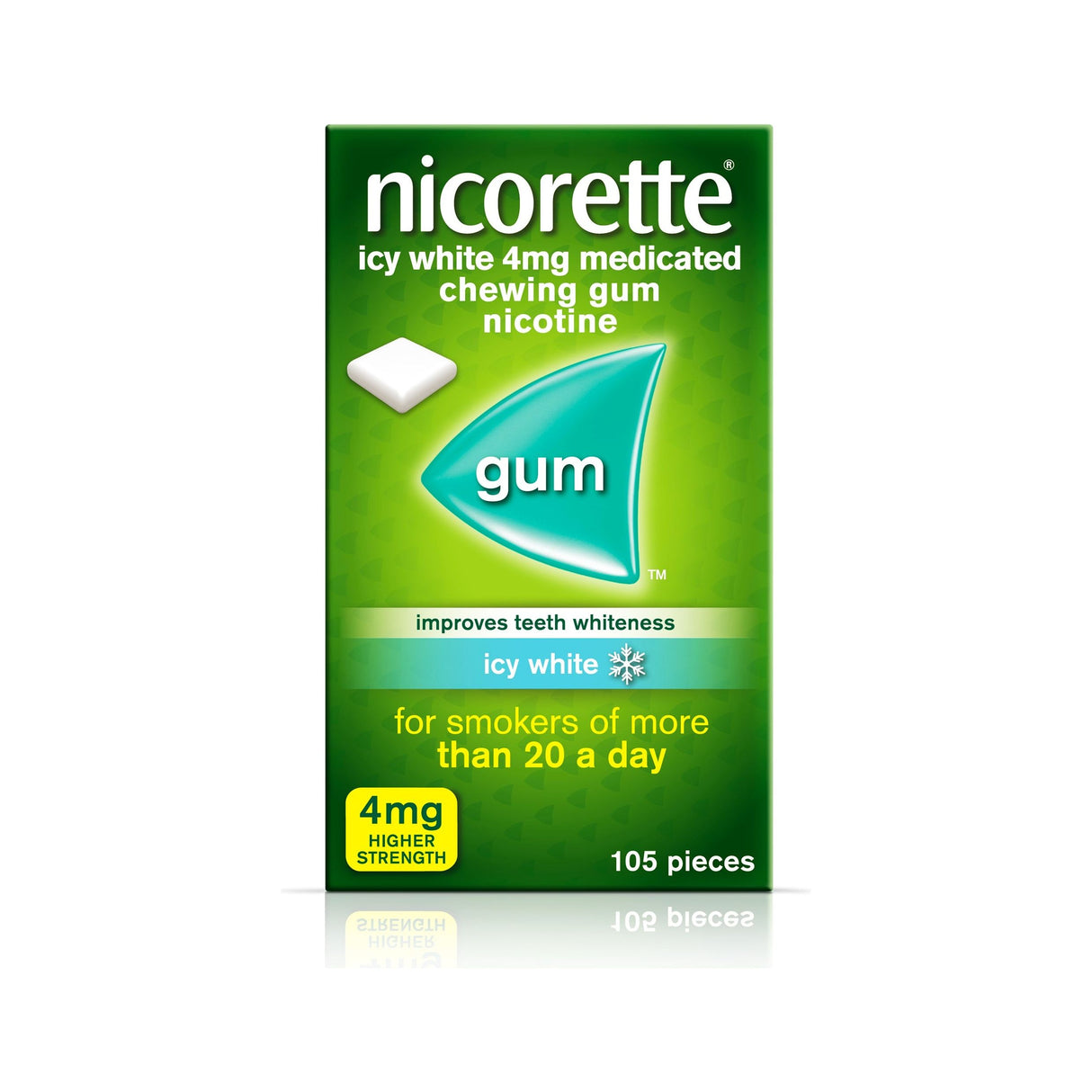 Nicorette Gum