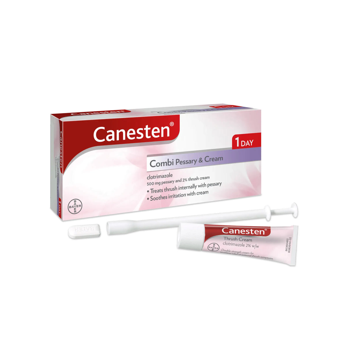 Canesten Combi