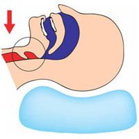 Posiform Anti-Snoring Positioning Pillow