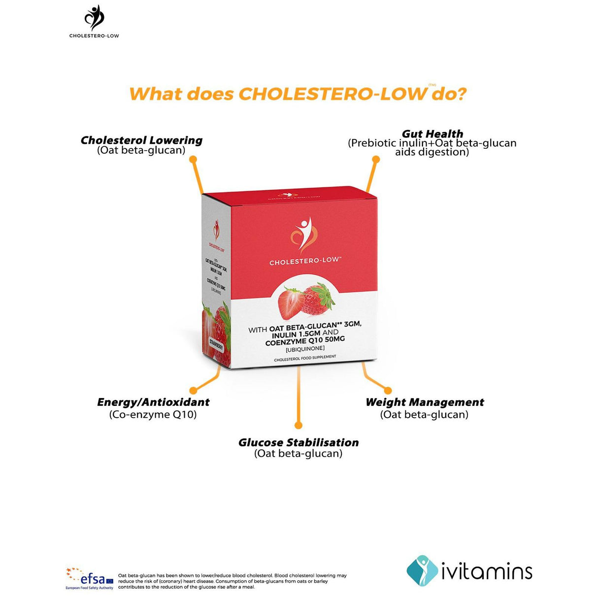 Cholestero-Low Cholesterol Supplement - Strawberry Flavour