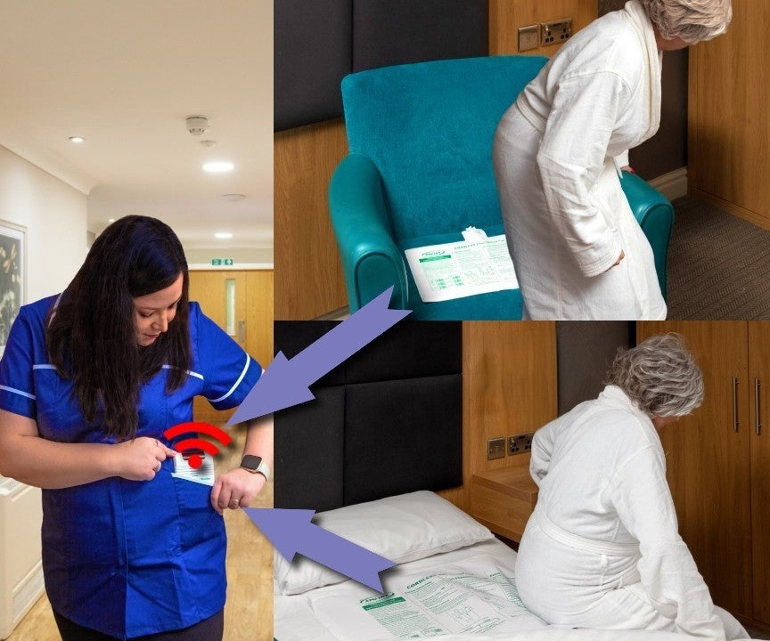 Wireless Bed And Chair Exit Alarm (Bundle)