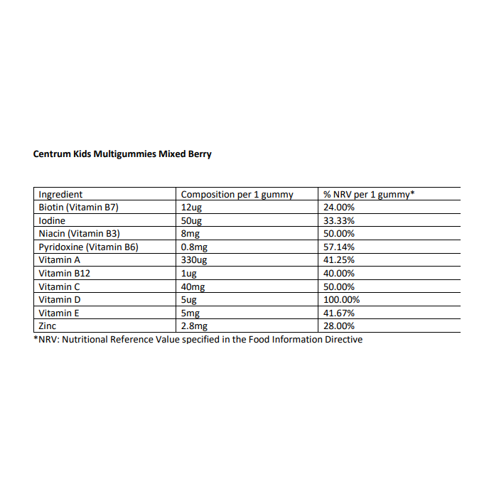 Centrum Kids Multivitamins Mixed Berry