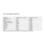 Centrum Kids Multivitamins Mixed Berry