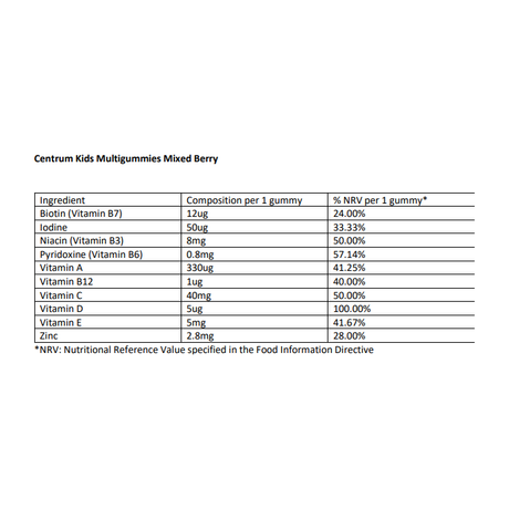 Centrum Kids Multivitamins Mixed Berry