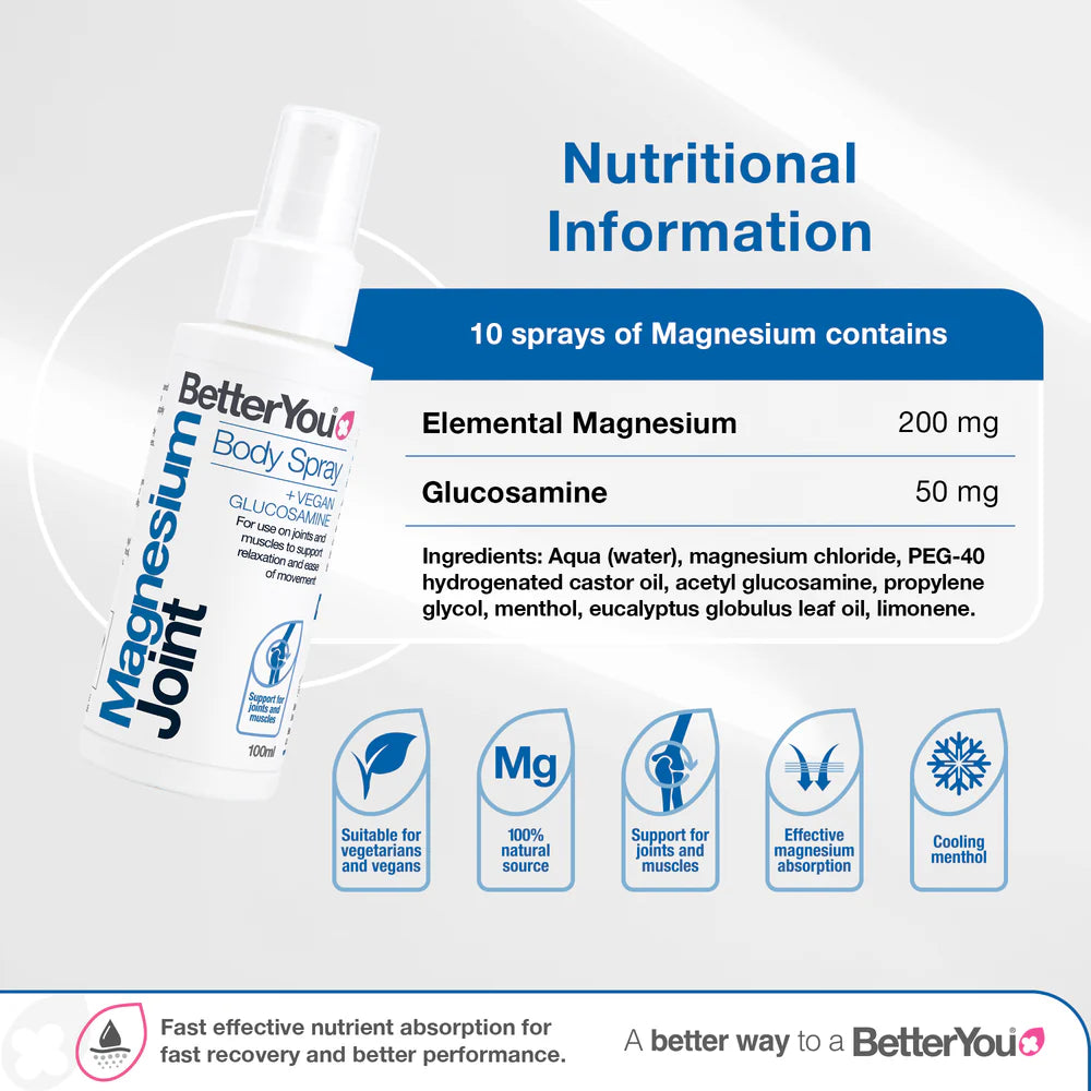 BetterYou Magnesium Oil Joint Spray
