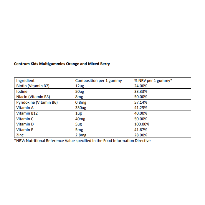Centrum Kids Multivitamins Orange and Mixed Berry