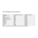 Centrum Kids Multivitamins Orange and Mixed Berry