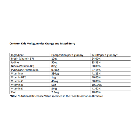 Centrum Kids Multivitamins Orange and Mixed Berry