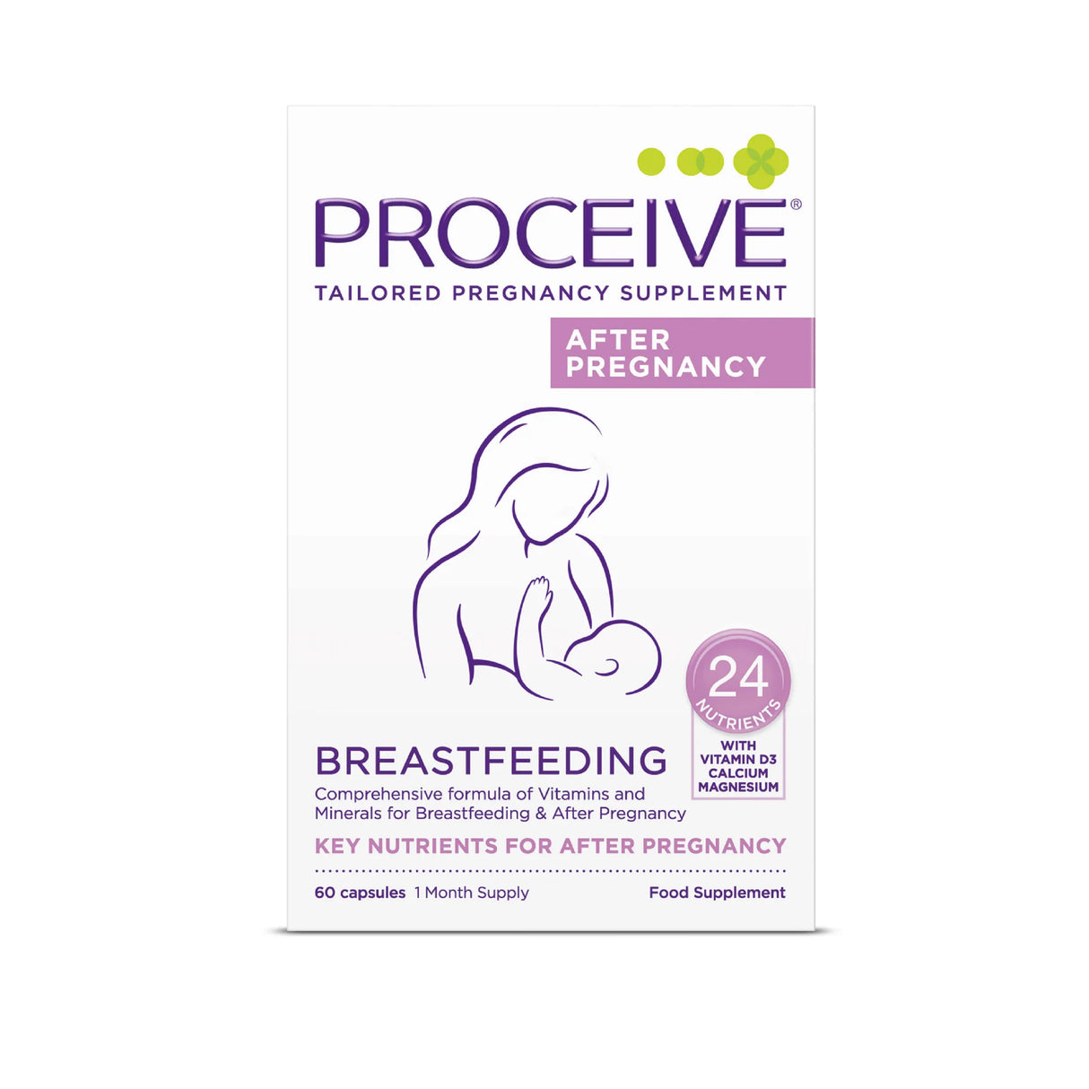 PROCEIVE BREASTFEEDING AFTER PREGNACY