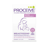 PROCEIVE BREASTFEEDING AFTER PREGNACY