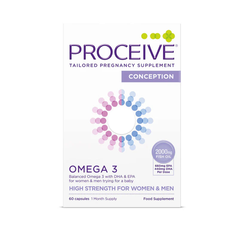PROCEIVE CONCEPTION OMEGA 60