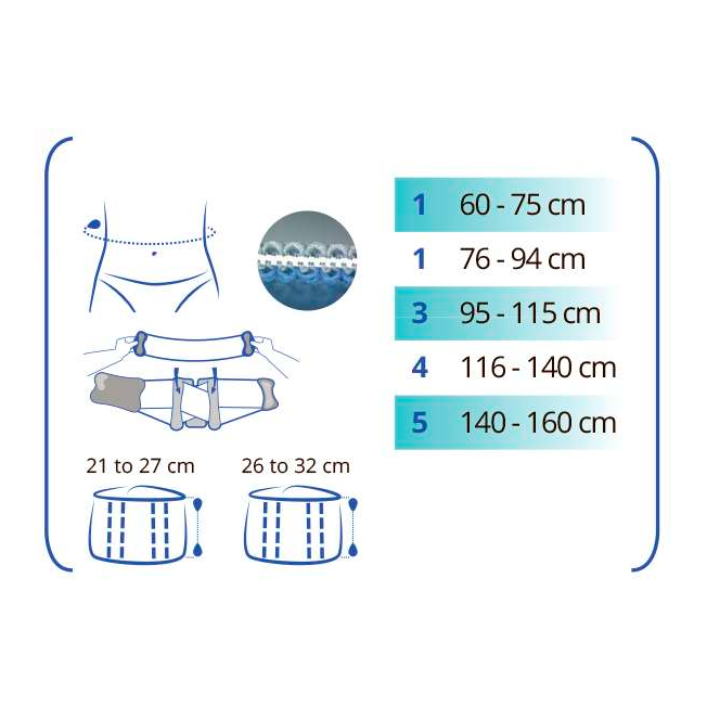 Thuasne Lombatech Lumbar Support Belt
