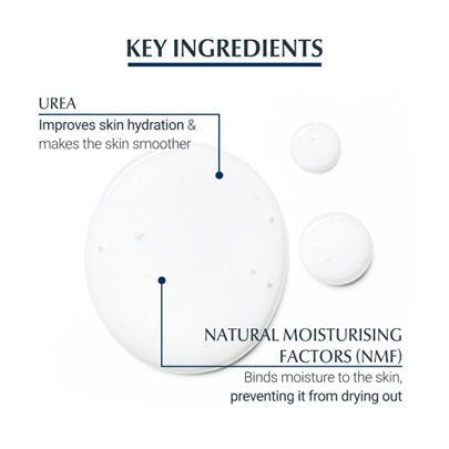 Eucerin UreaRepair Plus 5% Urea Replenishing Body Wash 400ml