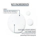 Eucerin UreaRepair Plus 5% Urea Replenishing Body Wash 400ml