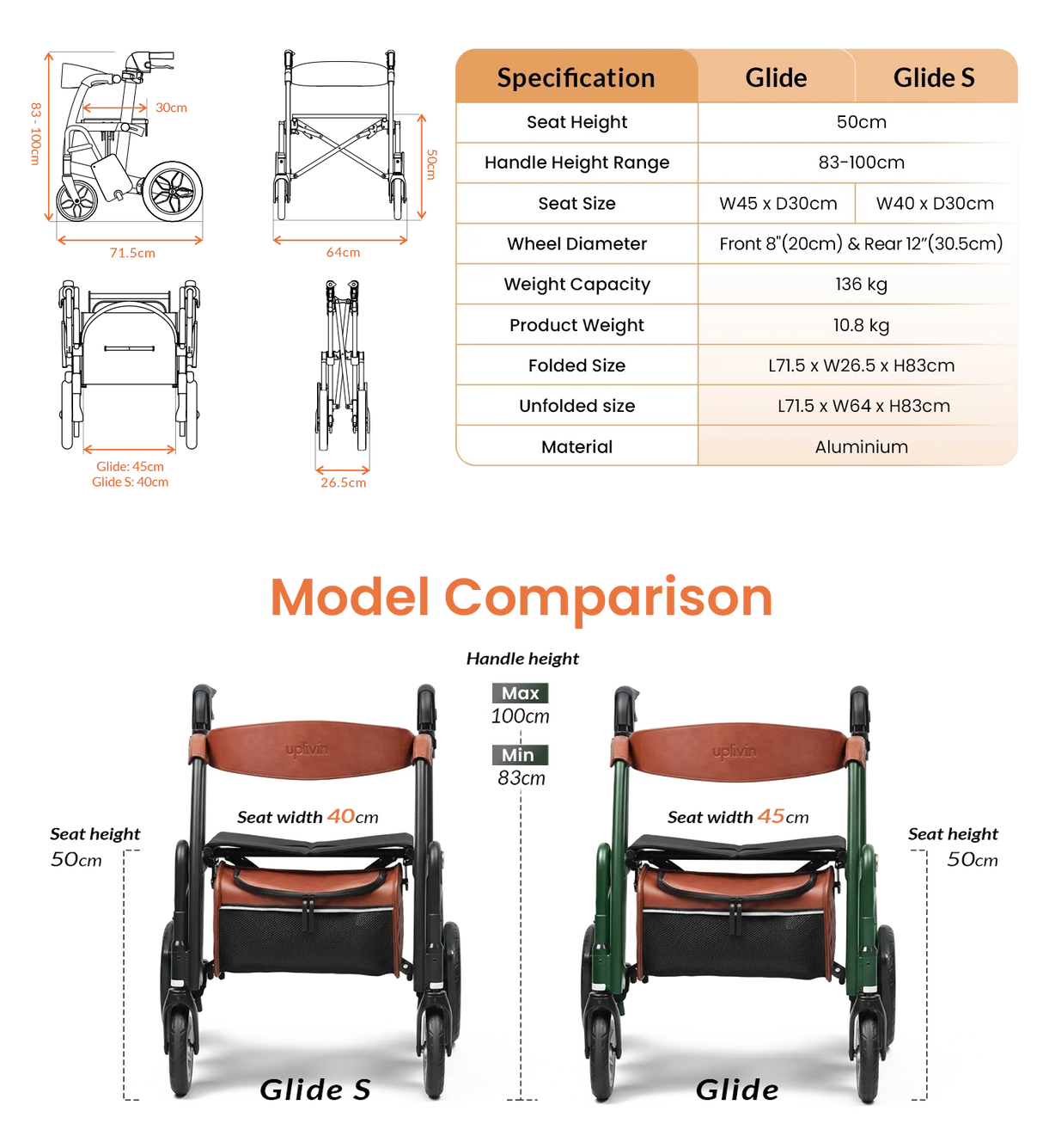 Glide 2-in-1 Rollator & Wheelchair