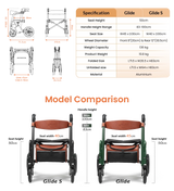Glide 2-in-1 Rollator & Wheelchair
