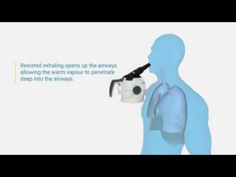 WellO2 Care Breathing Exerciser