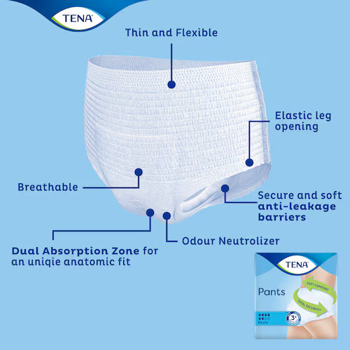 TENA Pants Plus Incontinence Pants