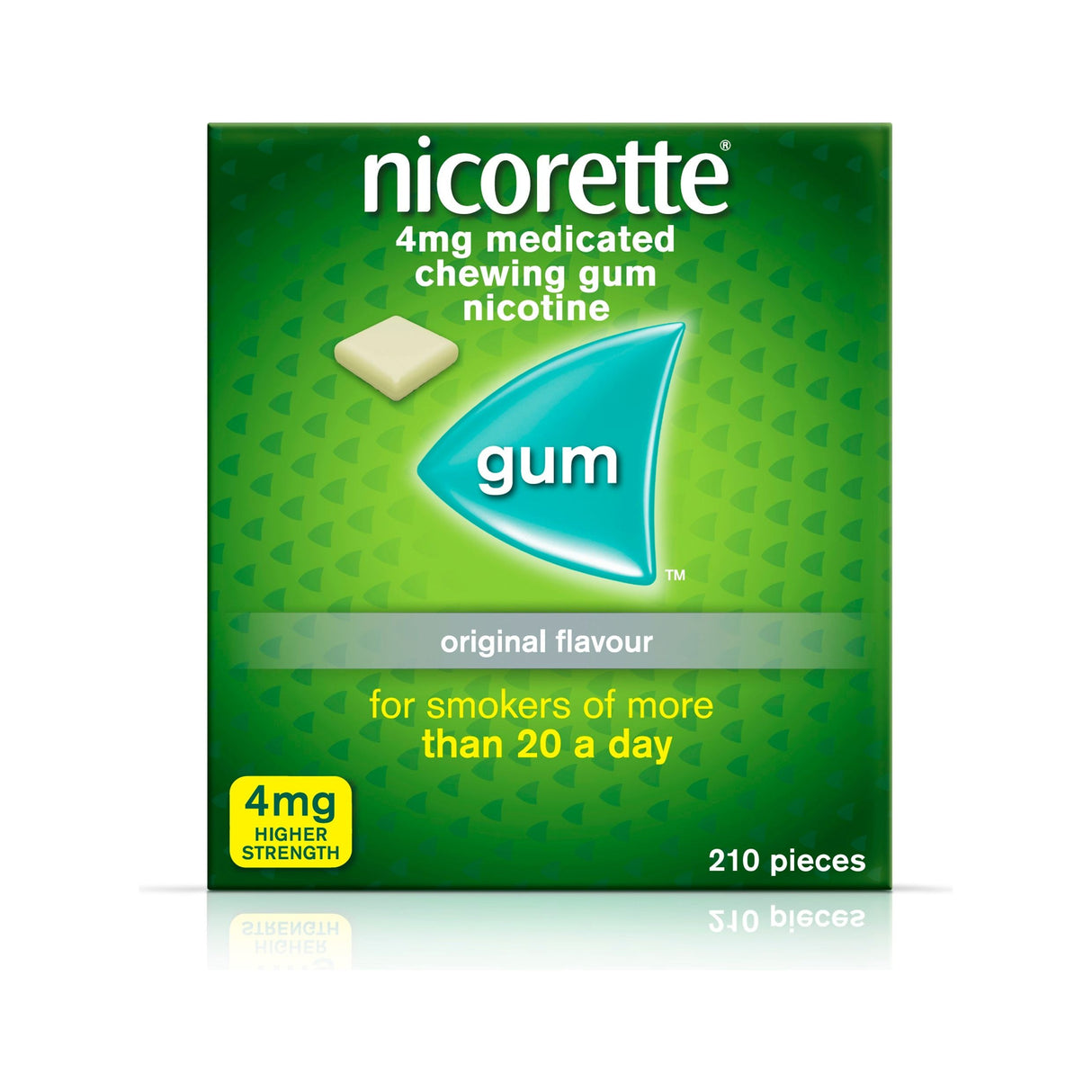 Nicorette Gum