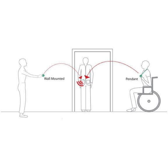 Simple Patient Call Buttons With Pager