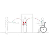 Simple Patient Call Buttons With Pager