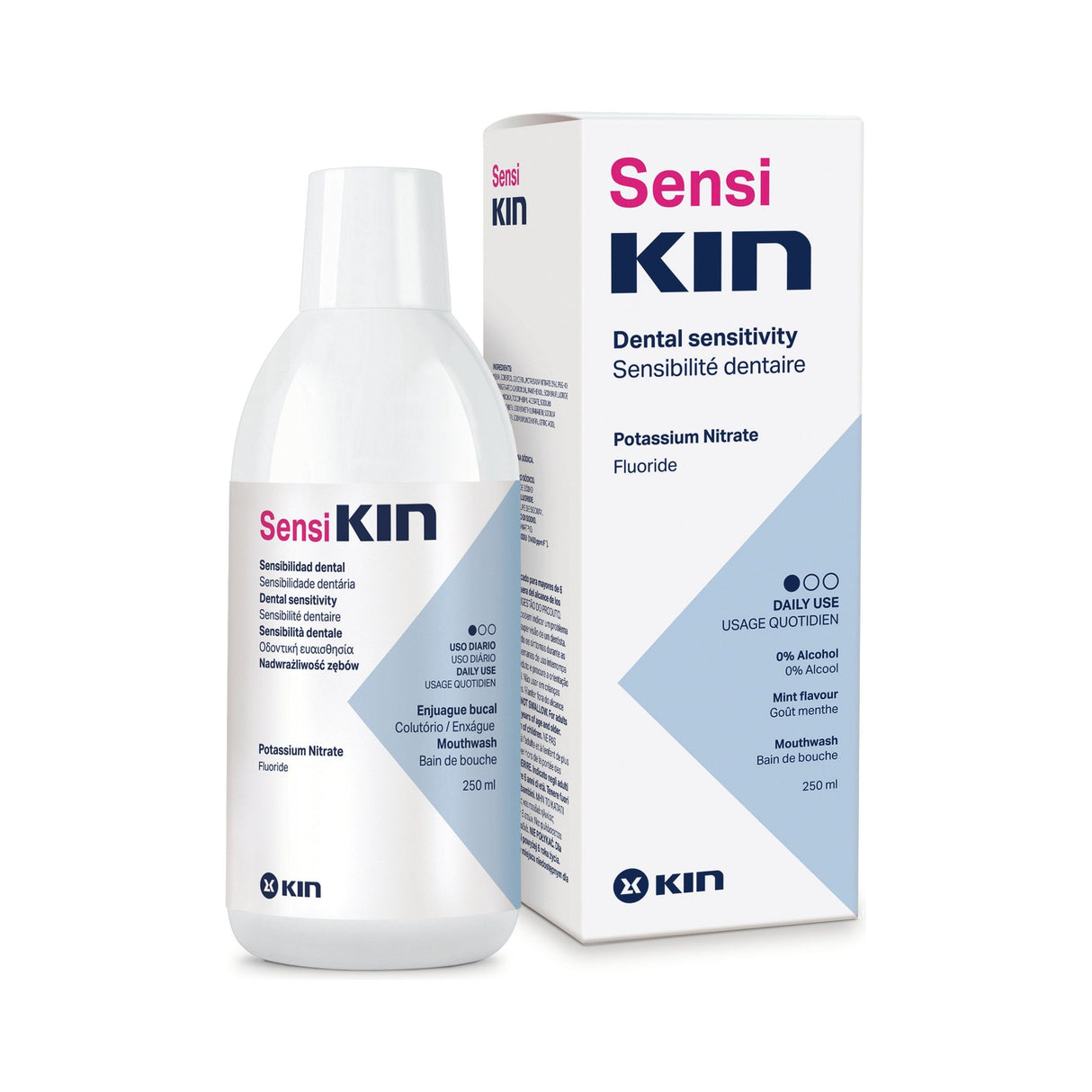 SensiKin Mouthwash 250ml