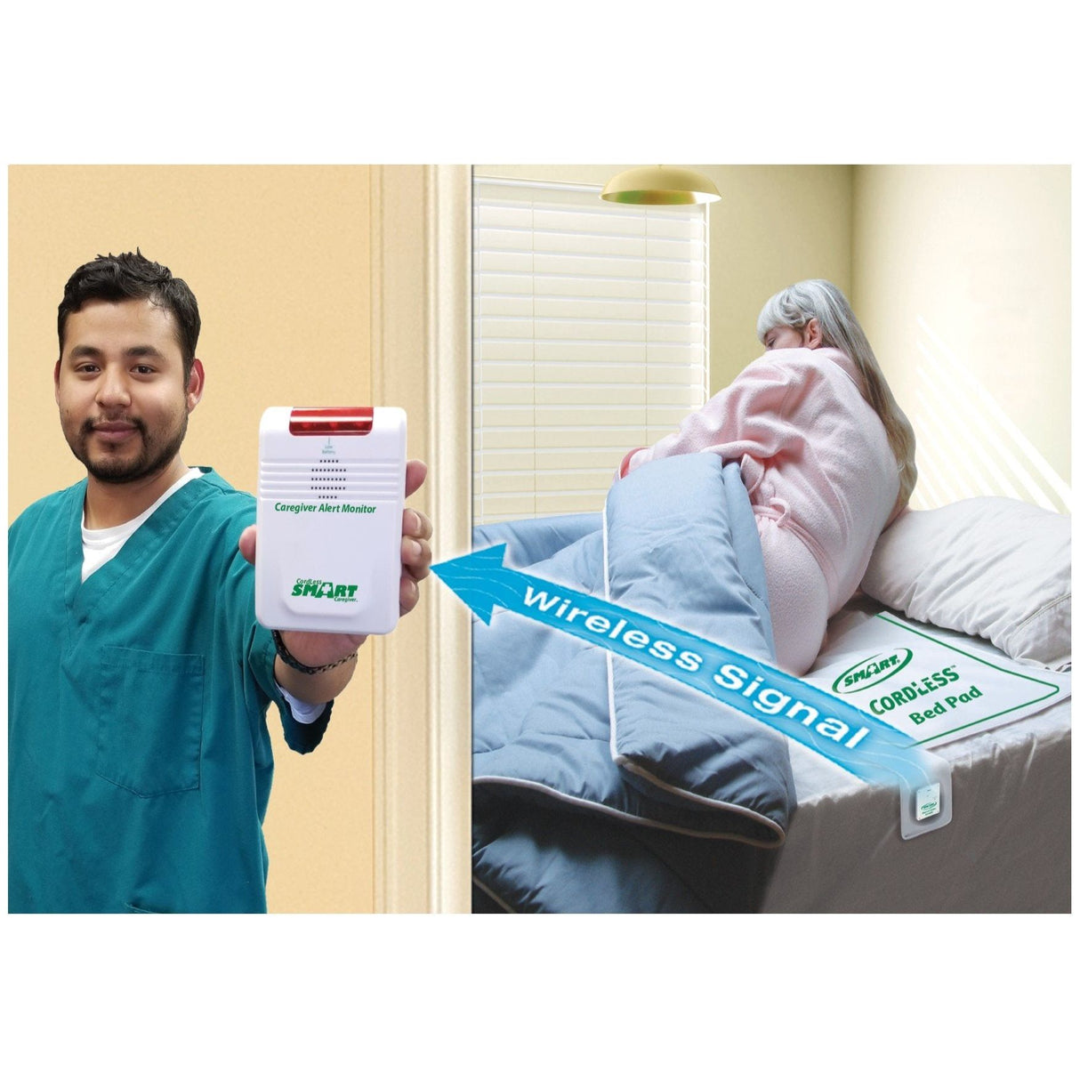 Wireless Bed Exit Alarm With Bed Sensor Pad & Transmitter (Package)