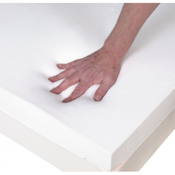 Anti-Decubitus Memory Foam Mattress for Profiling Bed